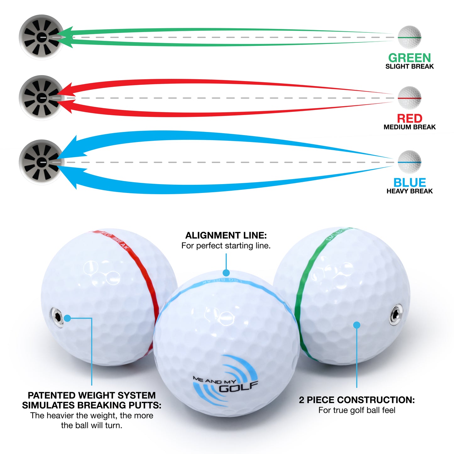 Breaking Balls
