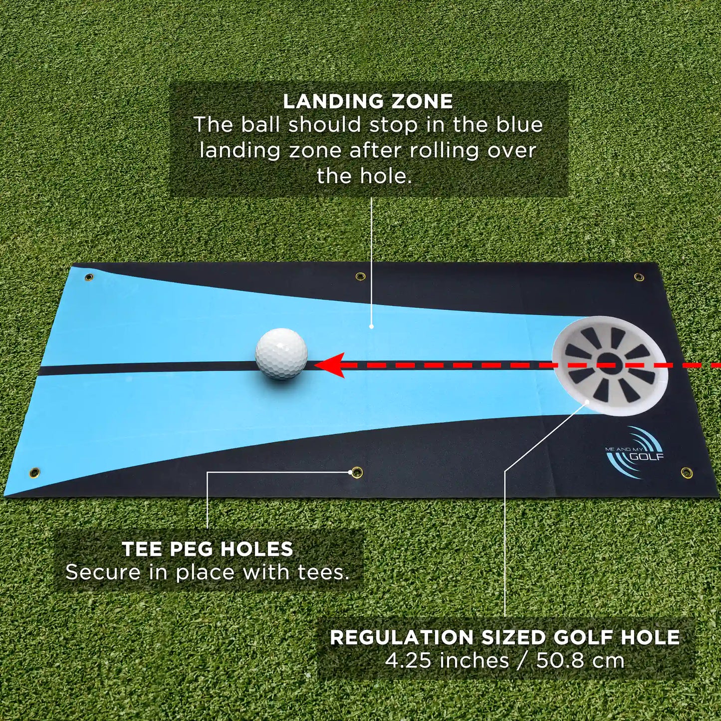 Complete Chipping Bundle