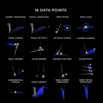 Full Swing KIT