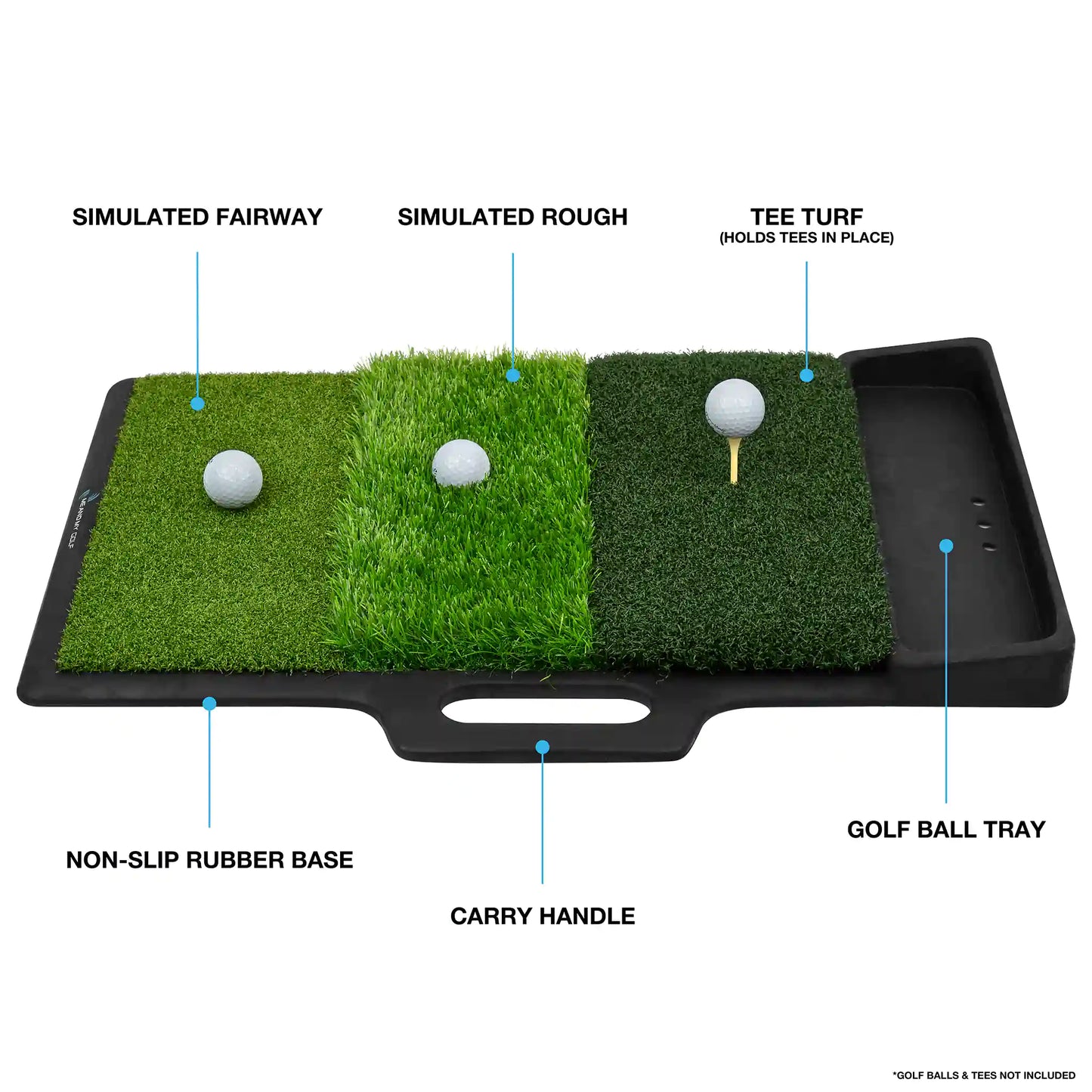 Tri-Turf Golf Hitting Mat